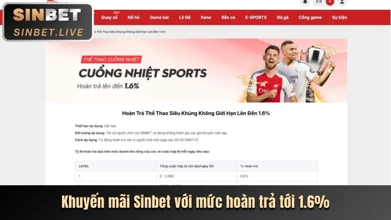 Đăng ký tài khoản hitcup và nhận ưu đãi